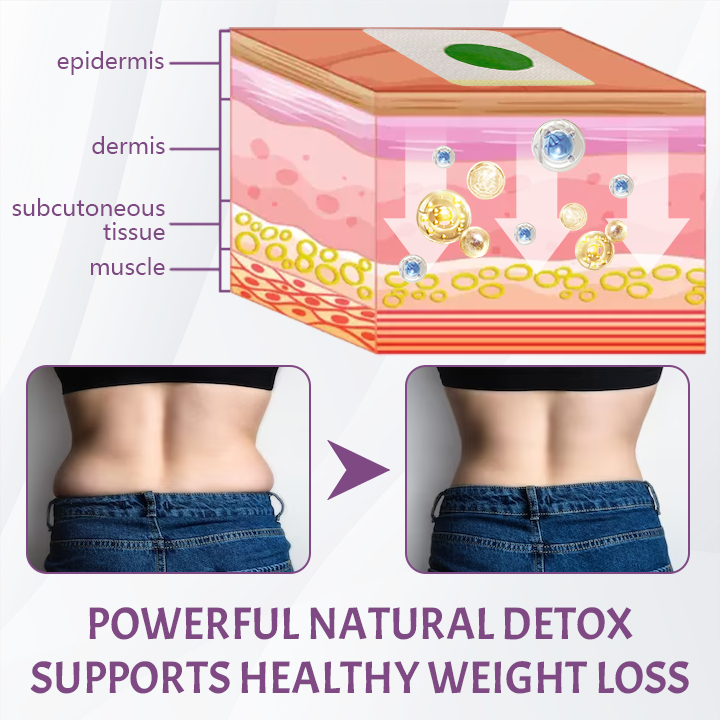 MintoFit™ Healthy Detox Slimming Patch