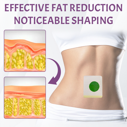 MintoFit™ Healthy Detox Slimming Patch